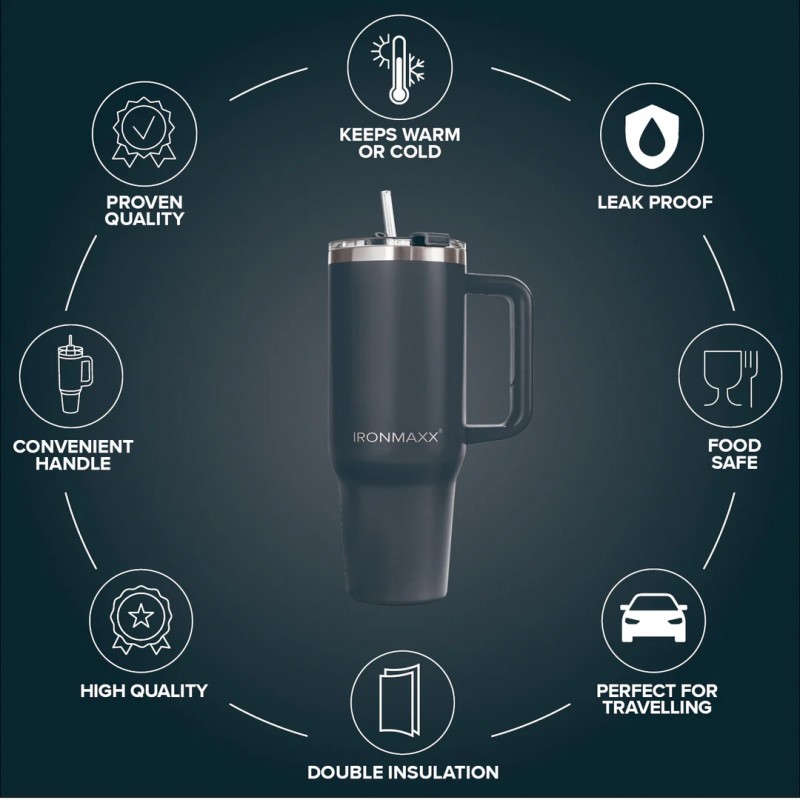 IronMaxx Cup V3.0 (1200ml) IronMaxx Cup V3.0 (1200ml)