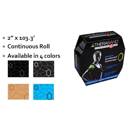 THERA-BAND ΚΙΝΗΣΙΟΤΑΙΝΙΑ (KINESIOLOGY TAPE, KTAPE) 31.5M