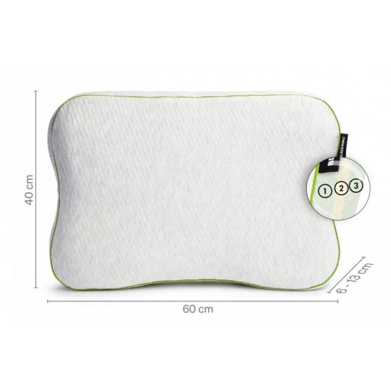 Στρώματα ύπνου και Έπιπλα φουσκωτά