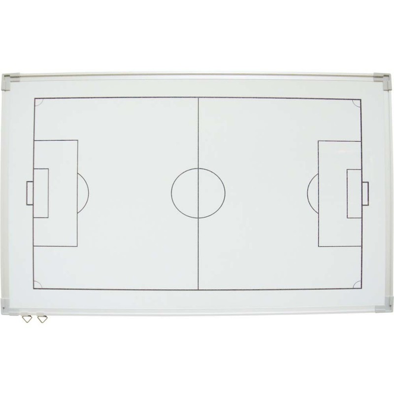 Πινακες Τακτικής (Coach Boards)