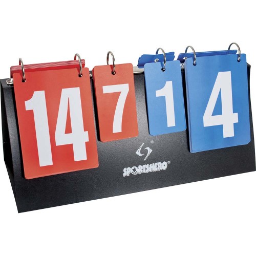 Πίνακας μέτρησης σκορ (Διπλής όψης)